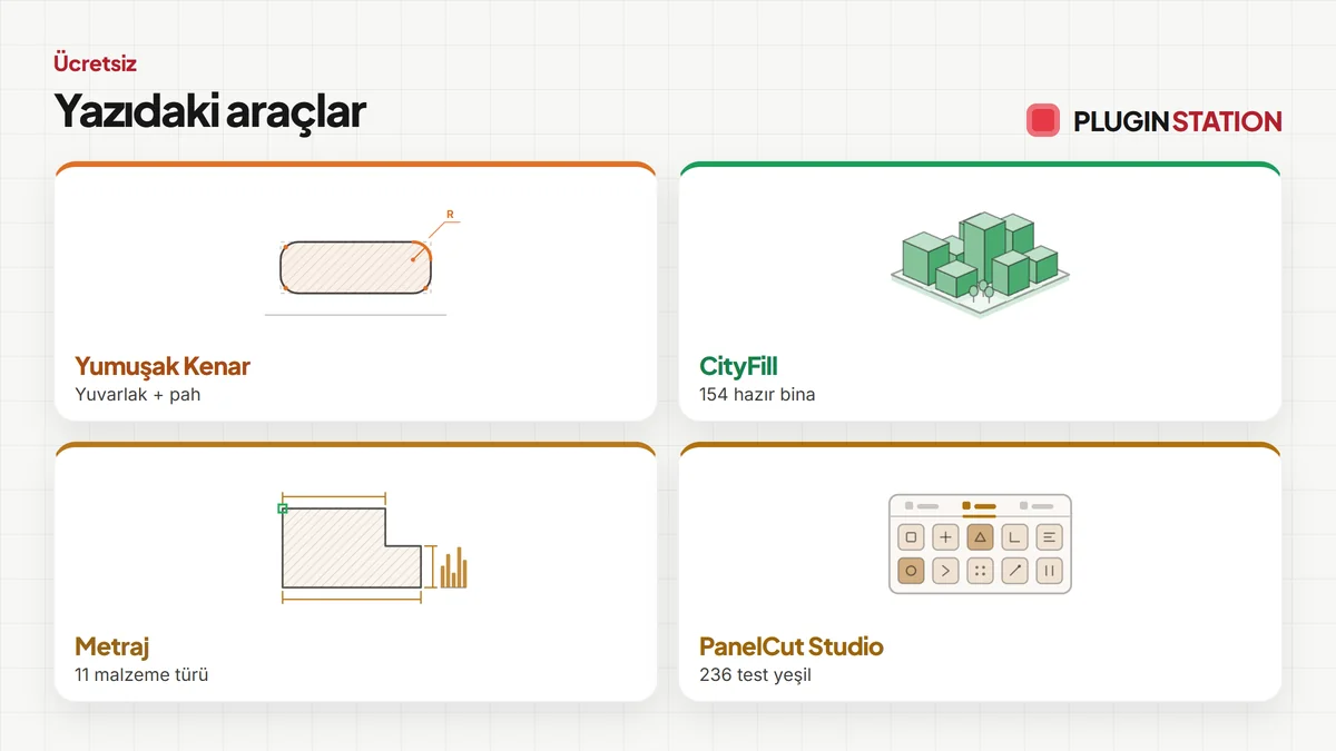 Bu yazıda anlatılan araçlar: Yumuşak Kenar, CityFill, Metraj, PanelCut Studio