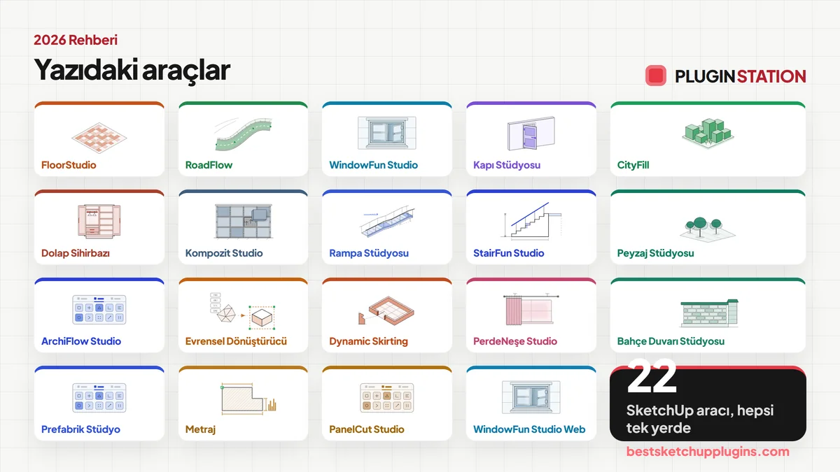 Bu yazıda anlatılan araçlar: FloorStudio, RoadFlow, WindowFun Studio, Kapı Stüdyosu, CityFill, Dolap Sihirbazı, Kompozit Studio, Rampa Stüdyosu, StairFun Studio, Peyzaj Stüdyosu, ArchiFlow Studio, Evrensel Dönüştürücü, Dynamic Skirting, PerdeNeşe Studio, Bahçe Duvarı Stüdyosu, Prefabrik Stüdyo, Metraj, PanelCut Studio, WindowFun Studio Web