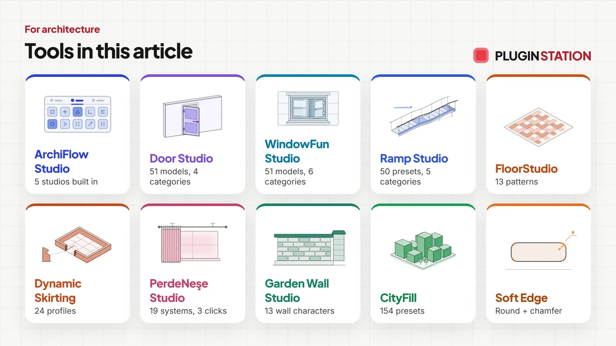The tools this article covers: ArchiFlow Studio, Door Studio, WindowFun Studio, Ramp Studio, FloorStudio, Dynamic Skirting, PerdeNeşe Studio, Garden Wall Studio, CityFill, Soft Edge