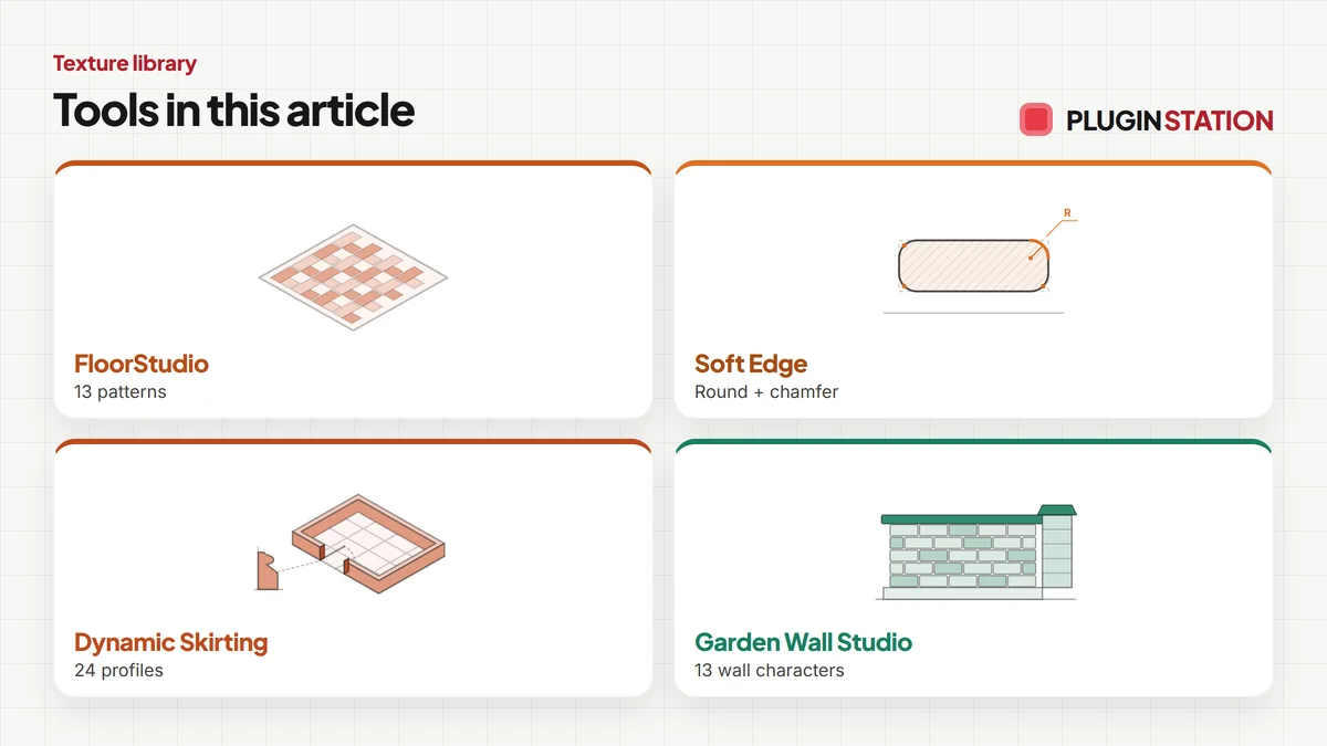 The tools this article covers: FloorStudio, Soft Edge, Dynamic Skirting, Garden Wall Studio