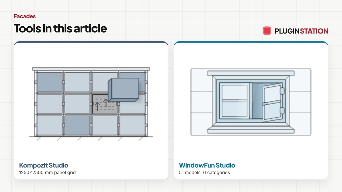 The tools this article covers: Kompozit Studio, WindowFun Studio