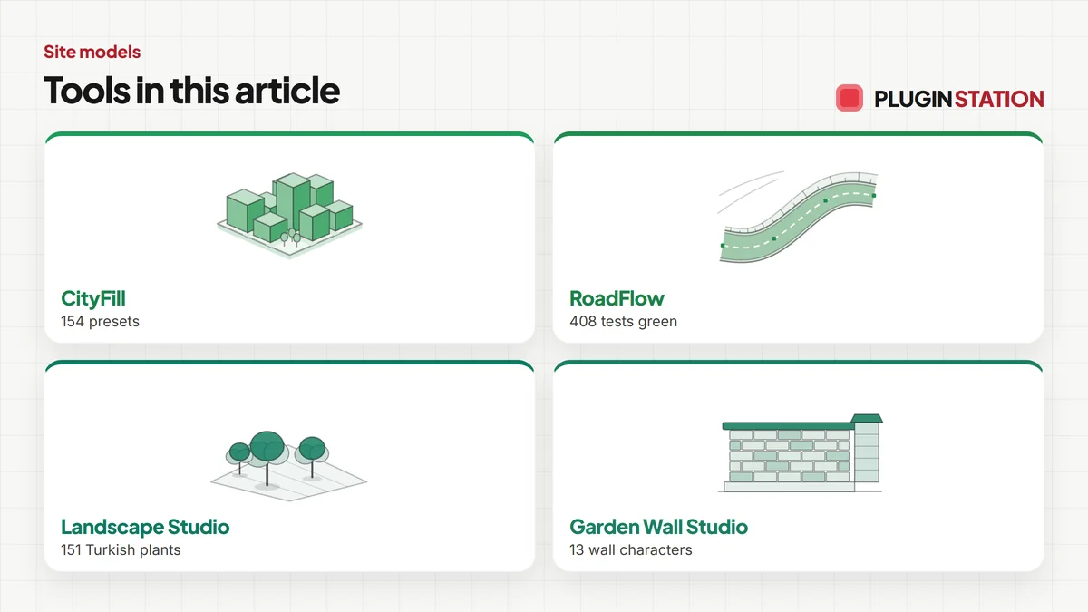 The tools this article covers: CityFill, RoadFlow, Landscape Studio, Garden Wall Studio