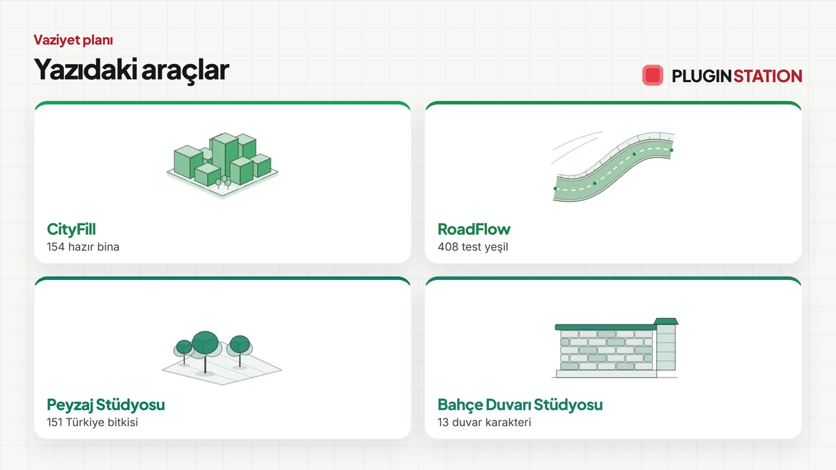 Bu yazıda anlatılan araçlar: CityFill, RoadFlow, Peyzaj Stüdyosu, Bahçe Duvarı Stüdyosu