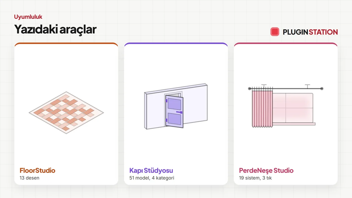 Bu yazıda anlatılan araçlar: FloorStudio, Kapı Stüdyosu, PerdeNeşe Studio