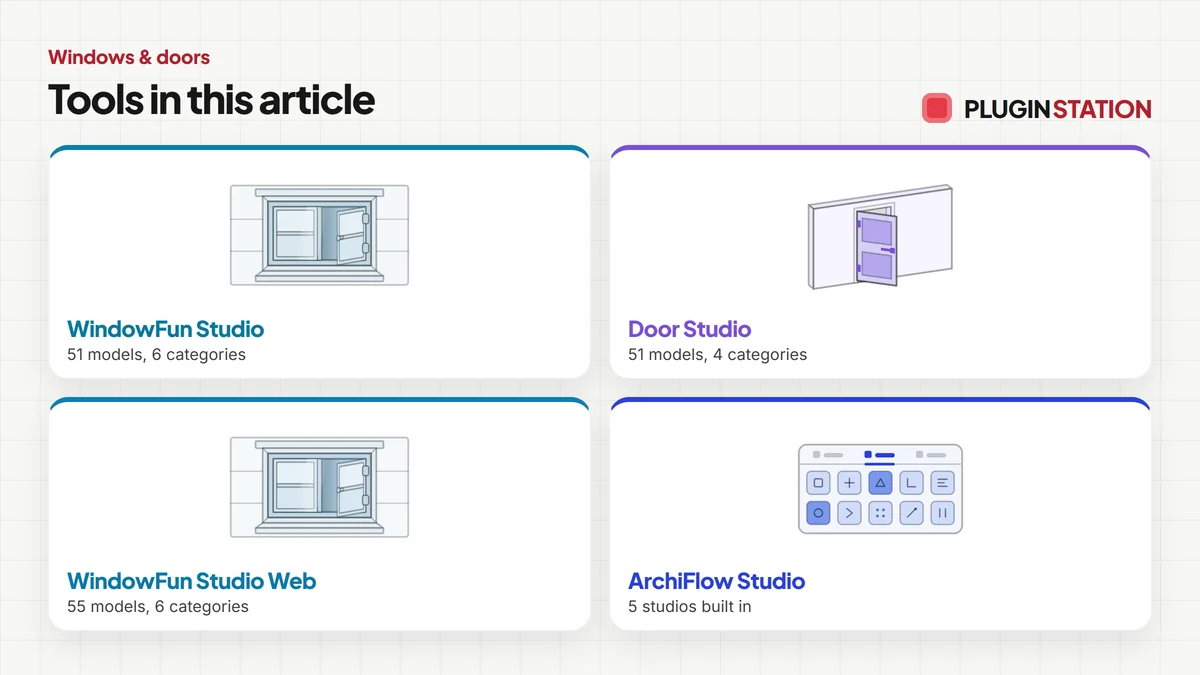 The tools this article covers: WindowFun Studio, Door Studio, WindowFun Studio Web, ArchiFlow Studio