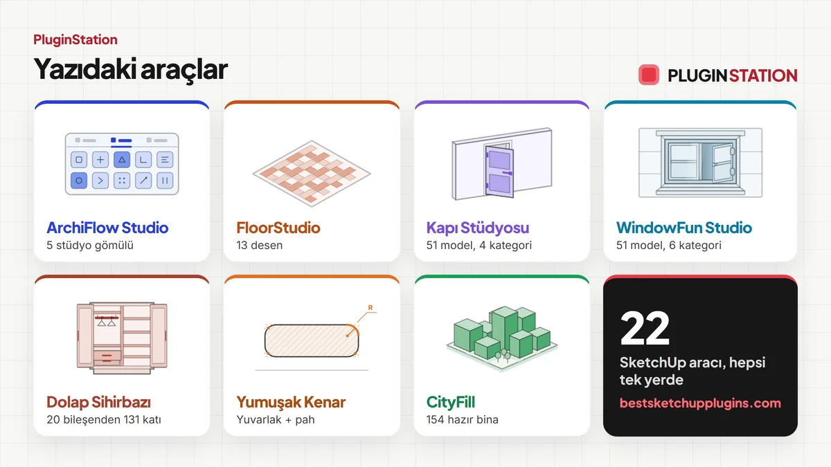 Bu yazıda anlatılan araçlar: ArchiFlow Studio, FloorStudio, Kapı Stüdyosu, WindowFun Studio, Dolap Sihirbazı, Yumuşak Kenar, CityFill