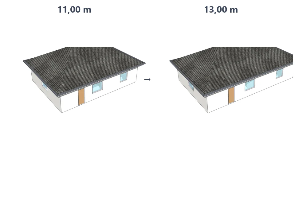 ArchiFlow'da aynı kırma çatılı evin 11,00 m ve 13,00 m uzunlukları; duvar taşınınca çatı ve açıklıklar yeniden kurulmuş