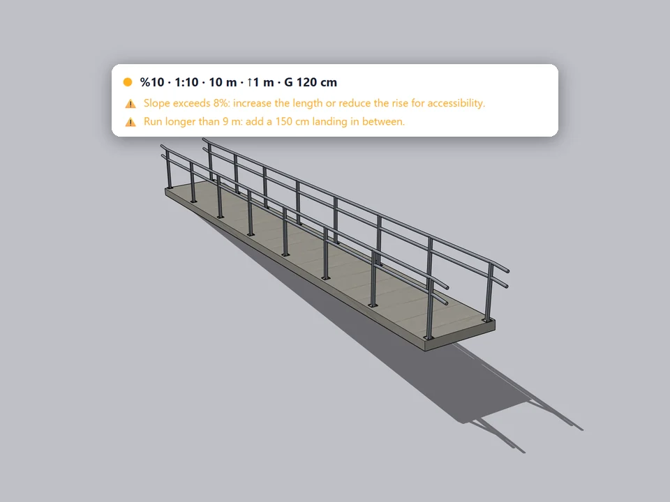 Ramp Studio — Over 8% or 9 m? It warns you first.