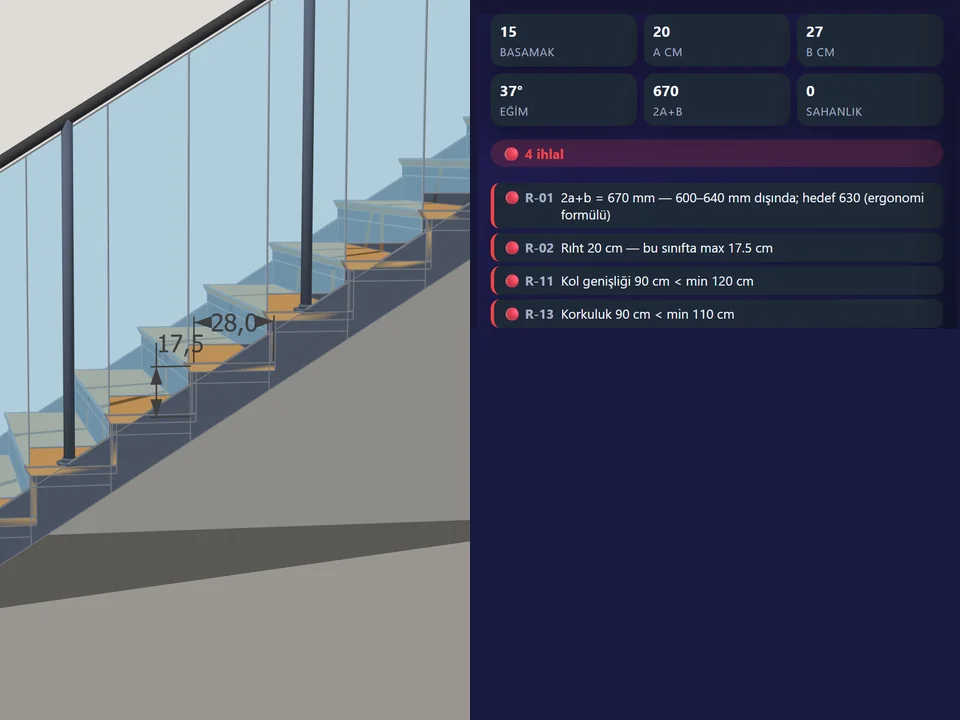 StairFun Studio — 44 yönetmelik kuralı canlı denetimde.