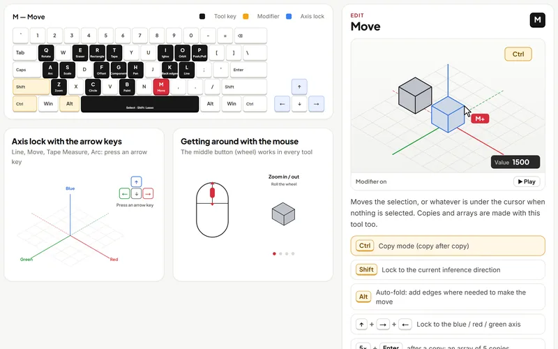 Interactive SketchUp keyboard shortcuts guide with an animated keyboard